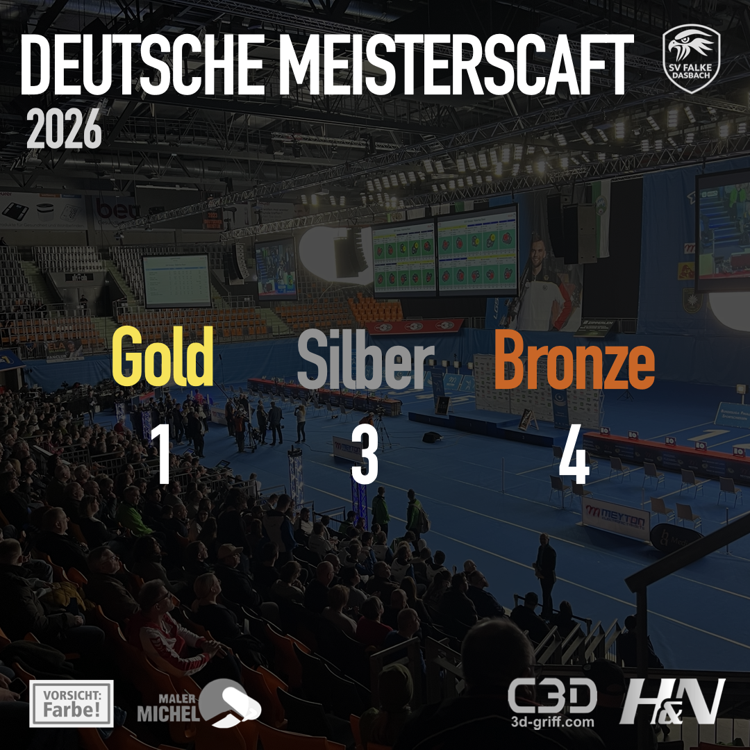 DM 2026