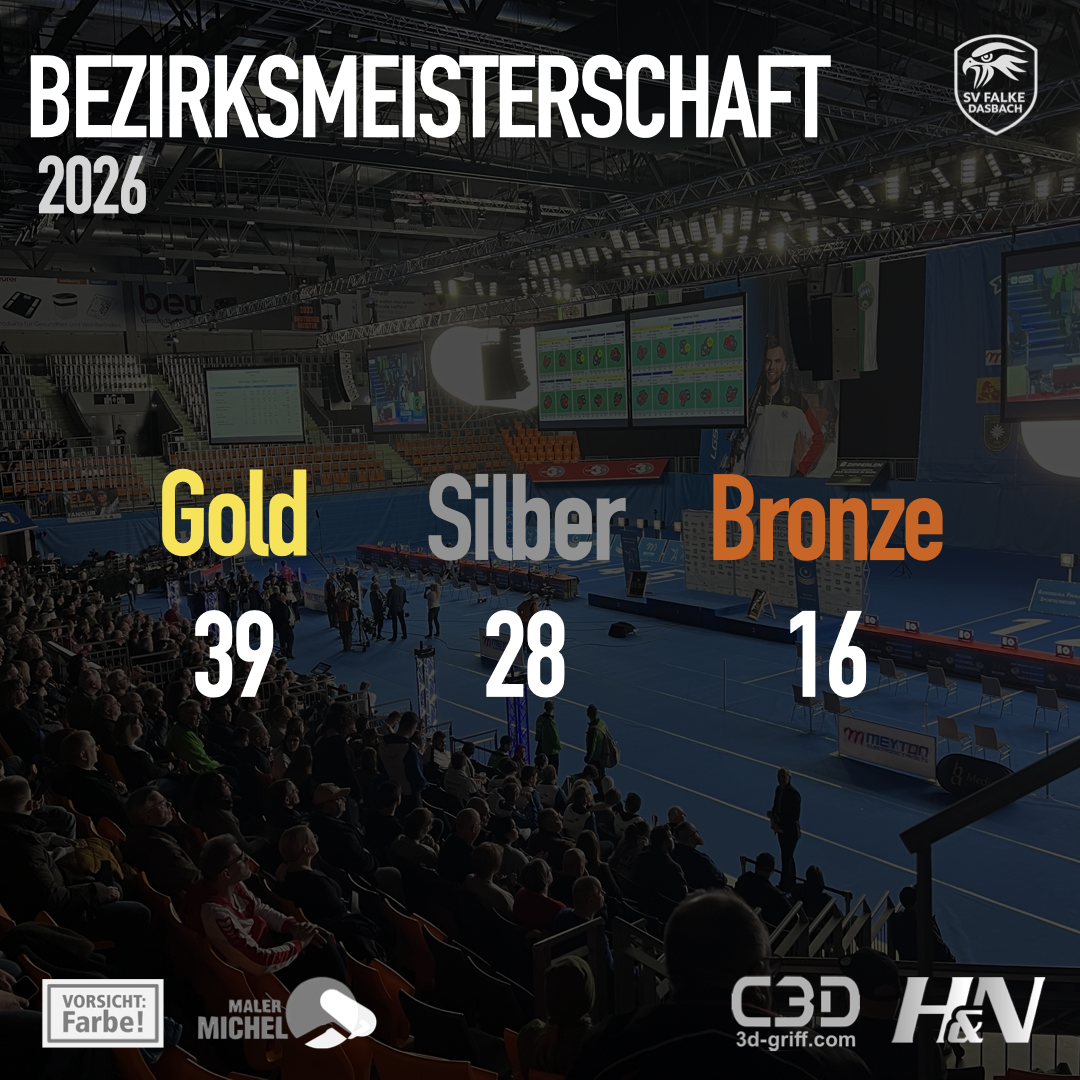 BM 2026