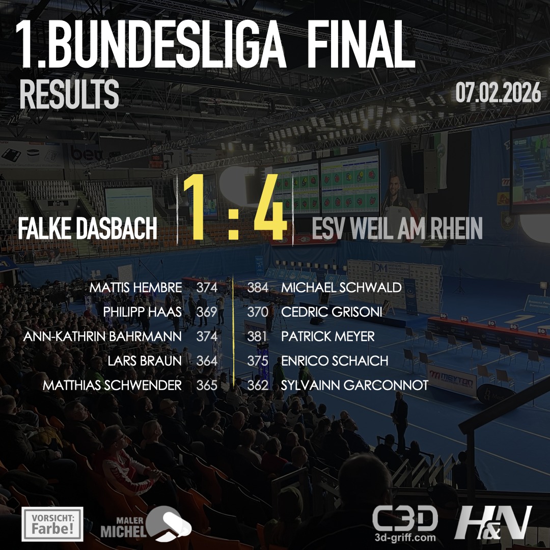 Bundesliga Finale 2026